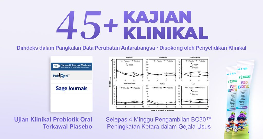 Kajian klinikal dan penyelidikan saintifik berkaitan BC30™ dan kesihatan pencernaan