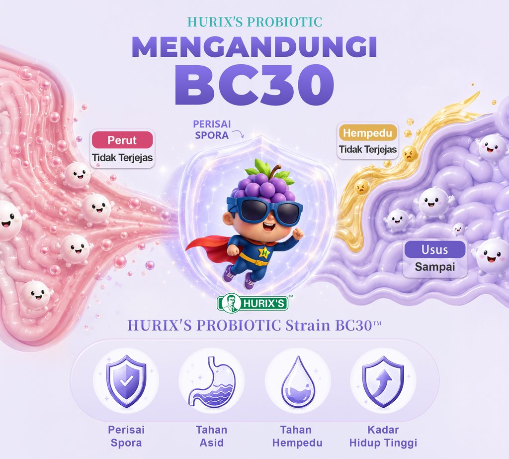 BC30™ dengan perlindungan spora, ketahanan terhadap asid dan garam hempedu serta kadar kelangsungan hidup yang tinggi
