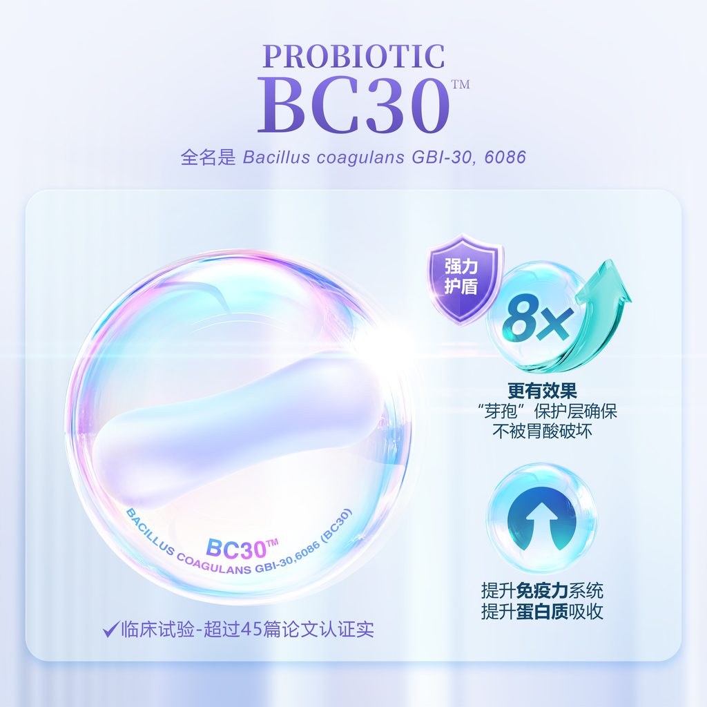 BC30™ 益生菌,全名为 Bacillus coagulans GBI-30, 6086,具有芽孢保护层
